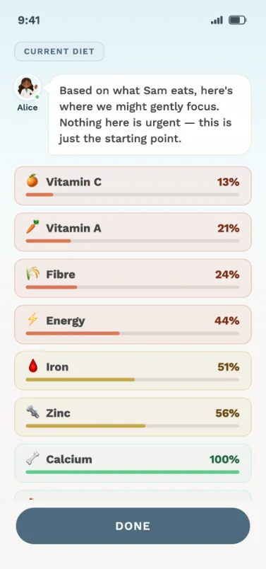 Screenshot: nutritional picture